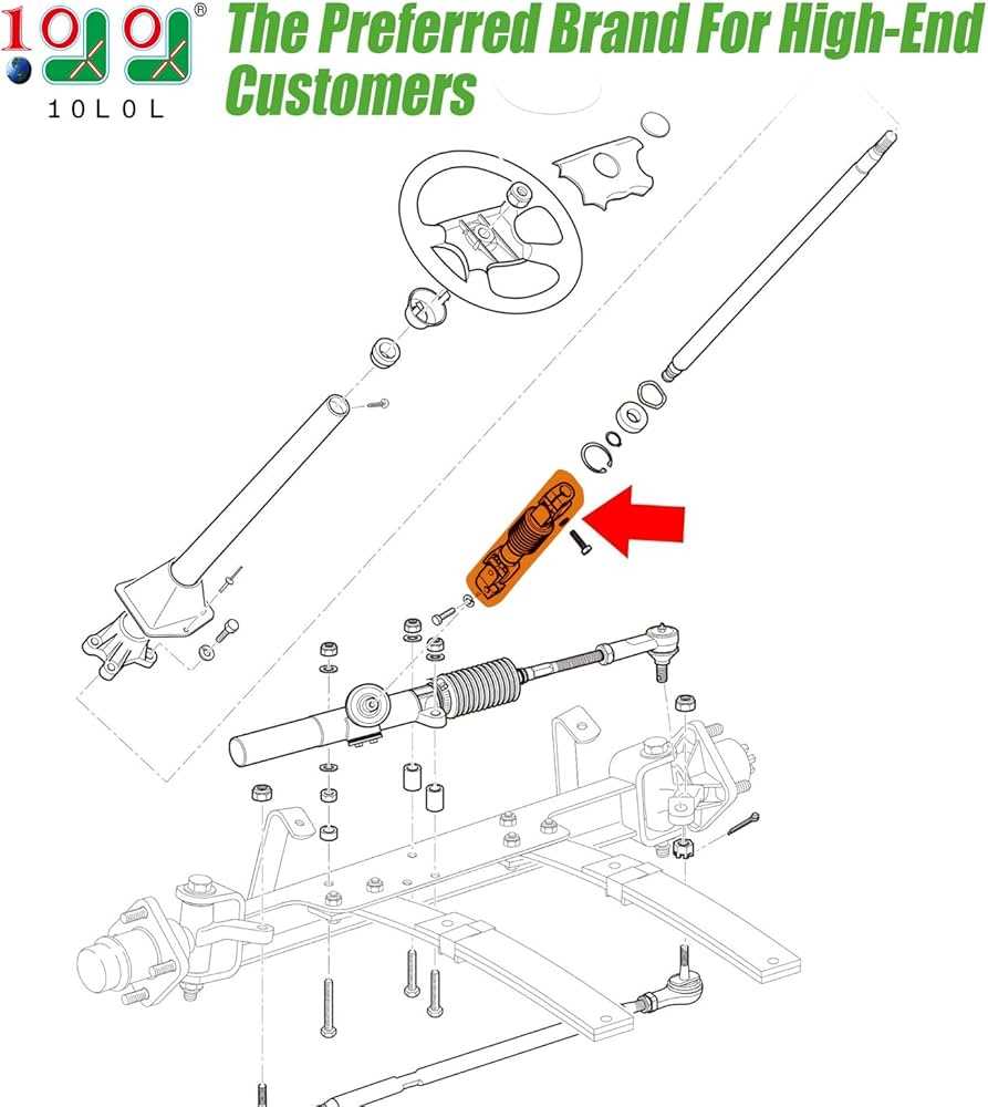 2000 ezgo txt parts diagram