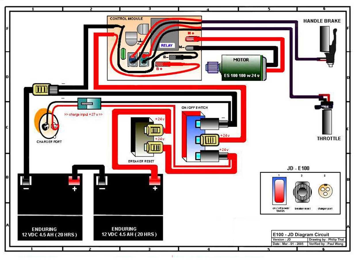 razor e100 parts diagram