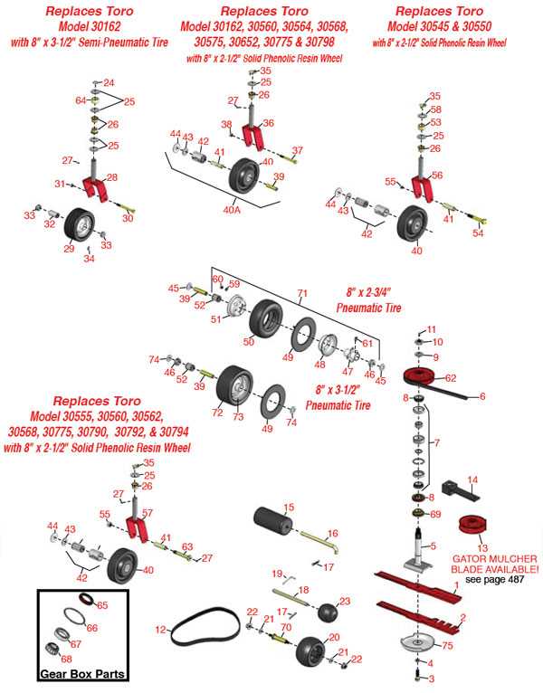 salsco roller parts diagram