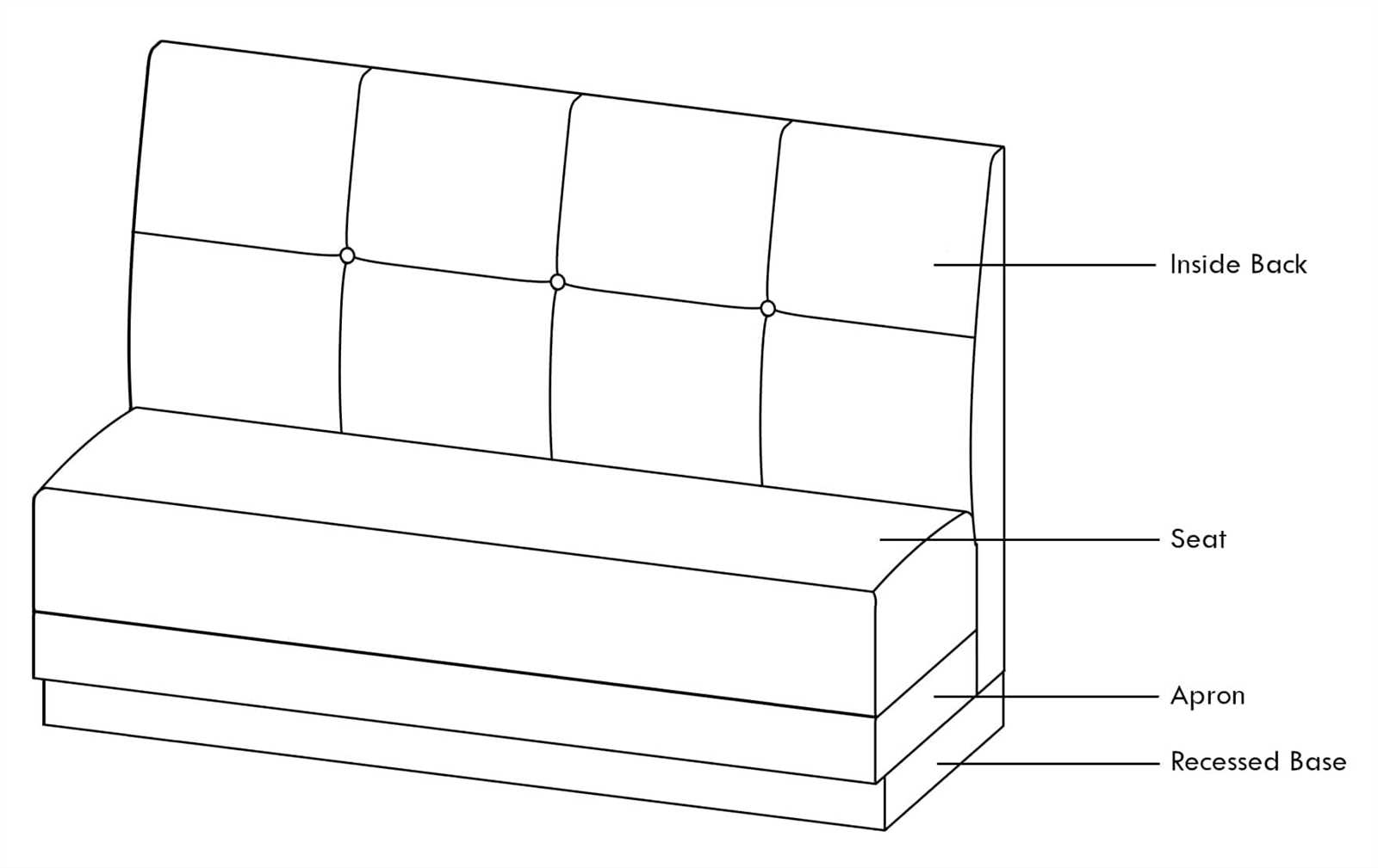 parts of a sofa diagram