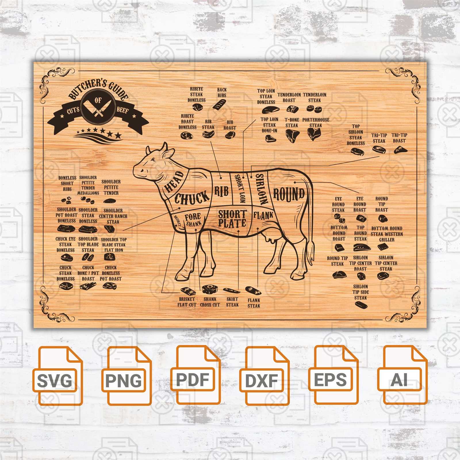 parts of cow steak diagram