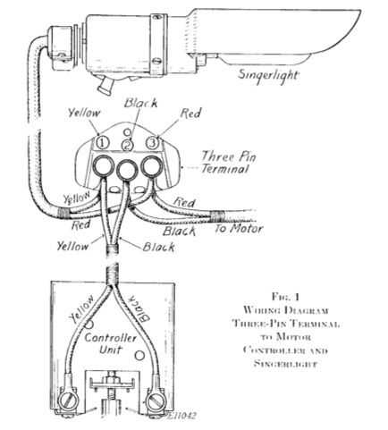 singer 15 91 parts diagram