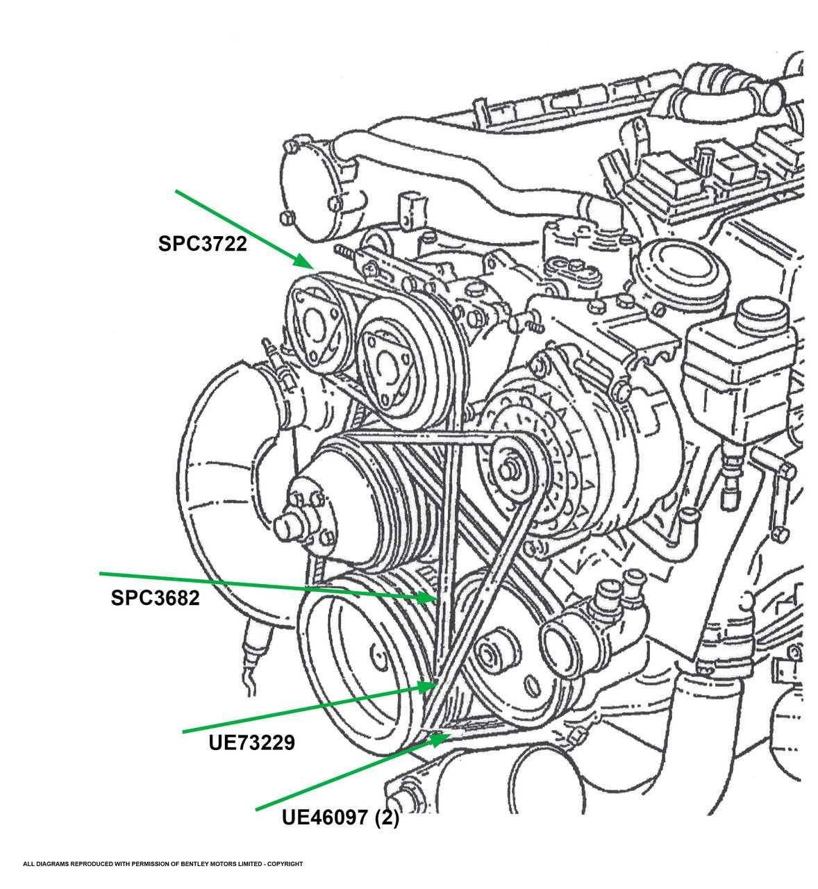 sterling 10.5 parts diagram