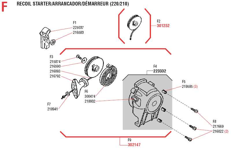 shindaiwa t20 parts diagram