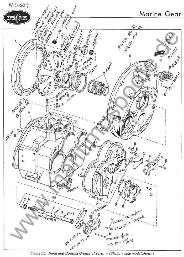 twin disc clutch parts diagram