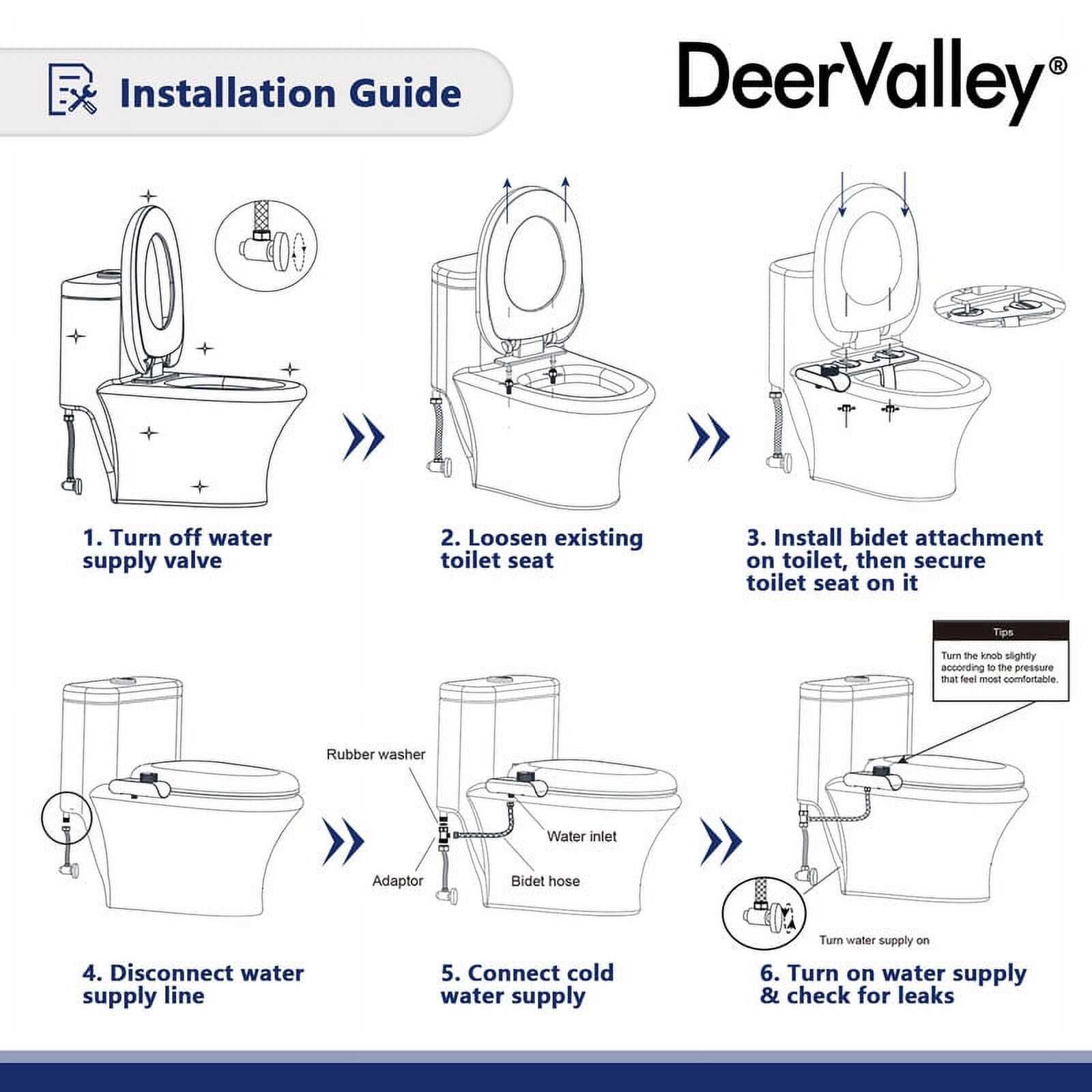 valley faucet parts diagram