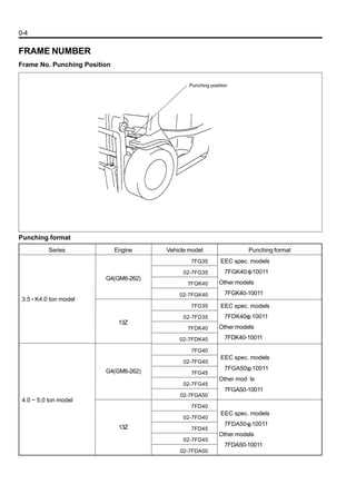 transmission toyota forklift parts diagram