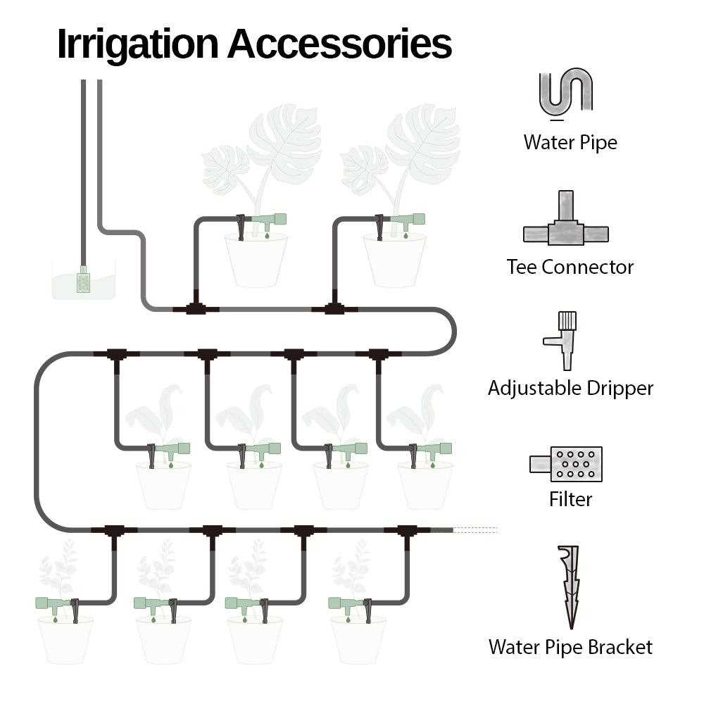 sprinkler system parts diagram