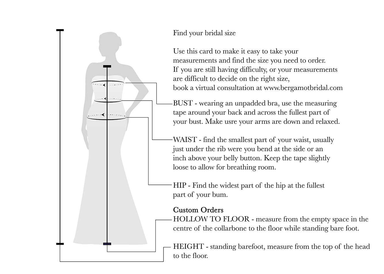 parts of a wedding dress diagram