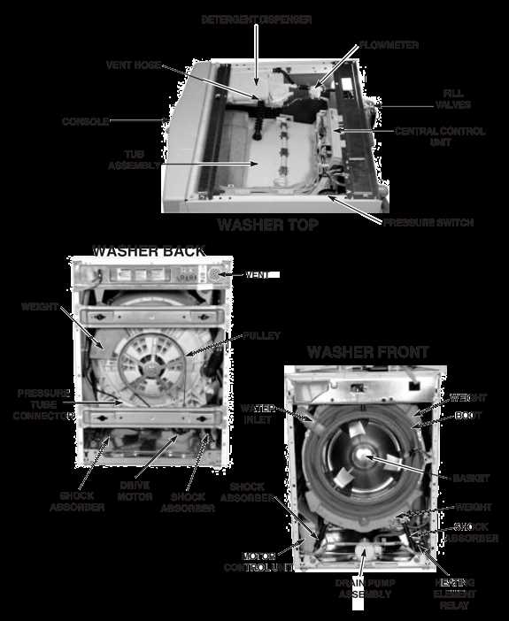 whirlpool duet sport washer parts diagram