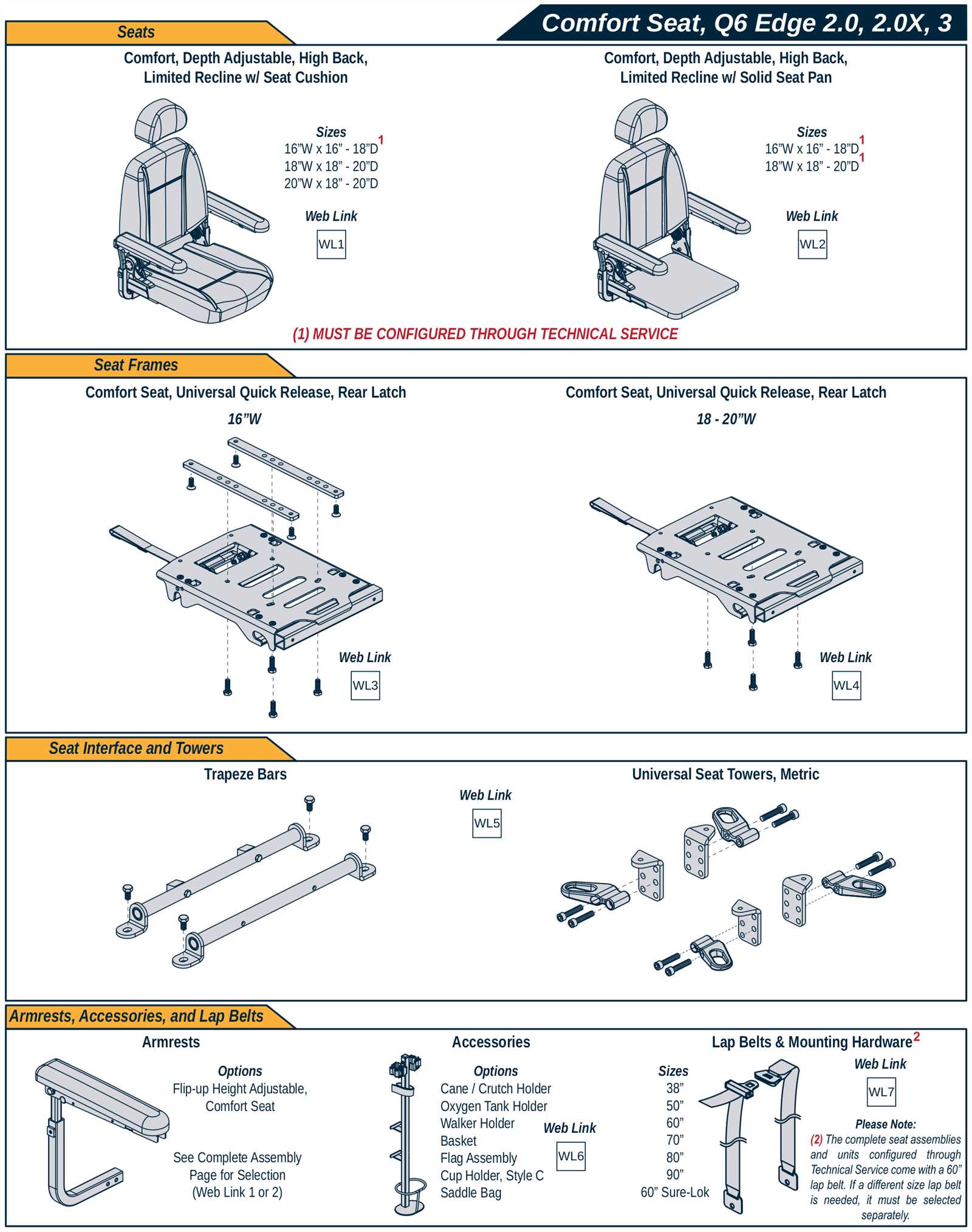 seat parts diagram