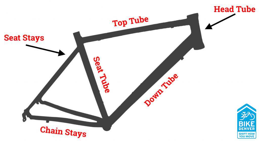 road bicycle parts diagram