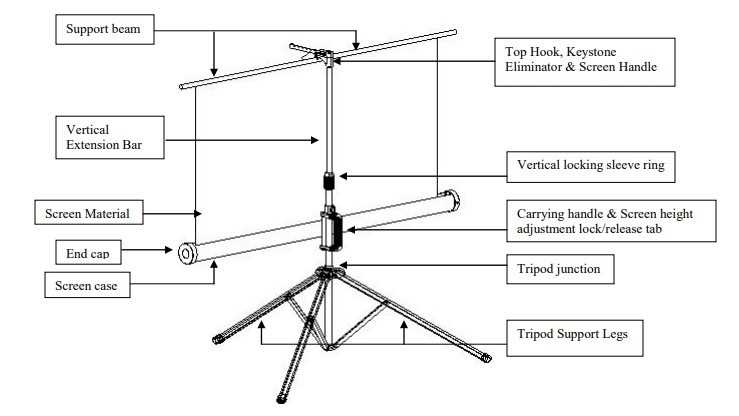 tripod parts diagram