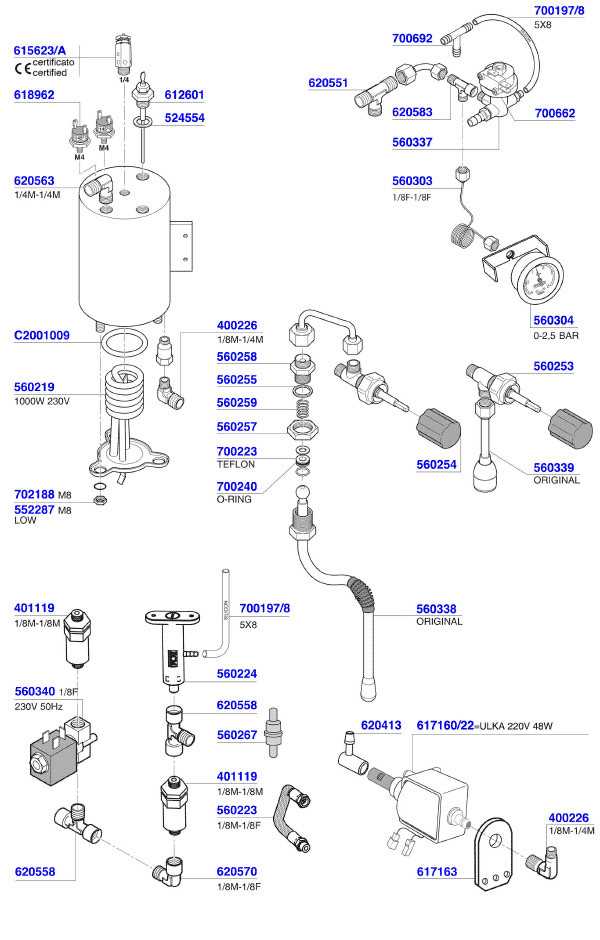 rancilio silvia parts diagram