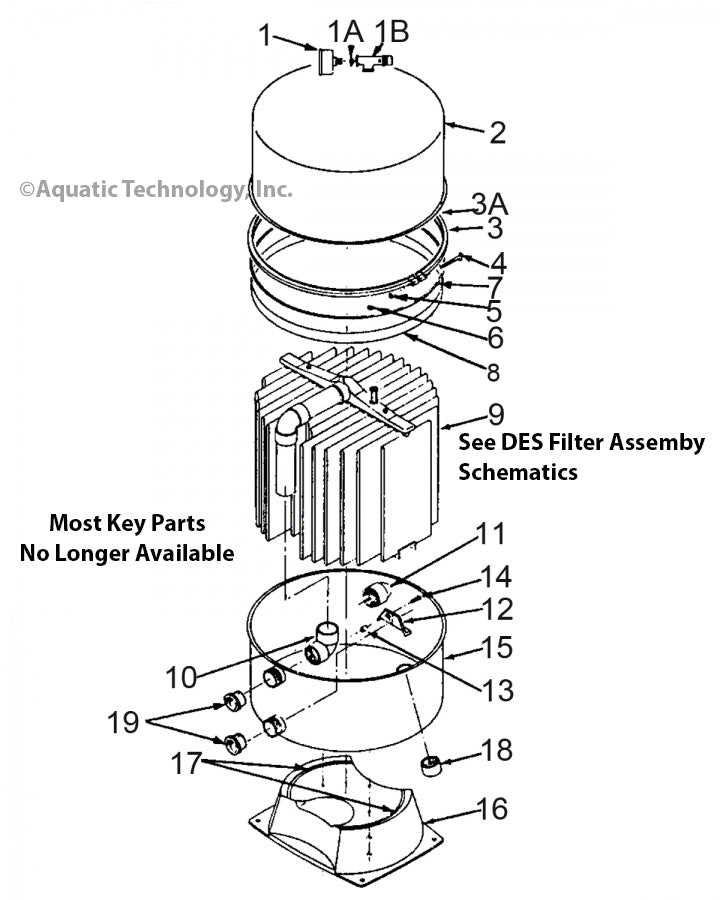 sta rite filter parts diagram