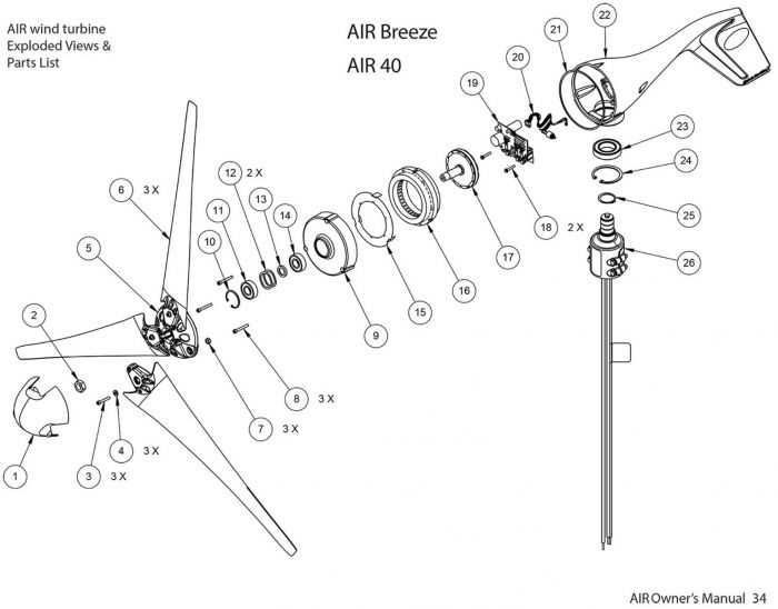 turbine parts diagram