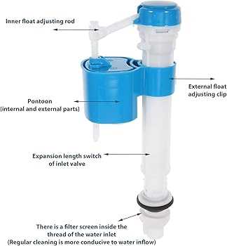 toilet parts diagram in tank