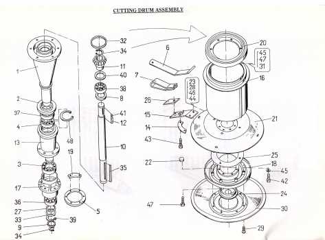 vicon disc mower parts diagram