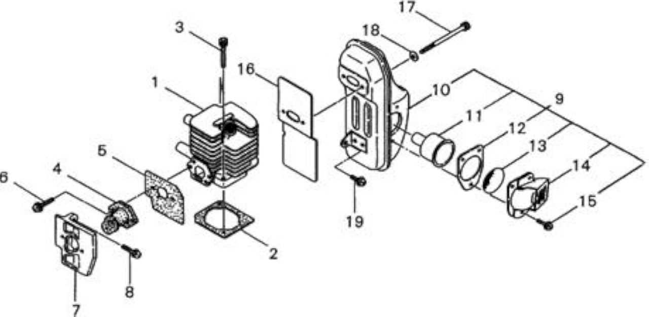 shindaiwa s230 parts diagram