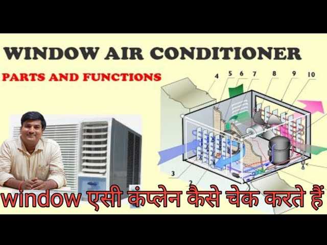 window air conditioner parts diagram