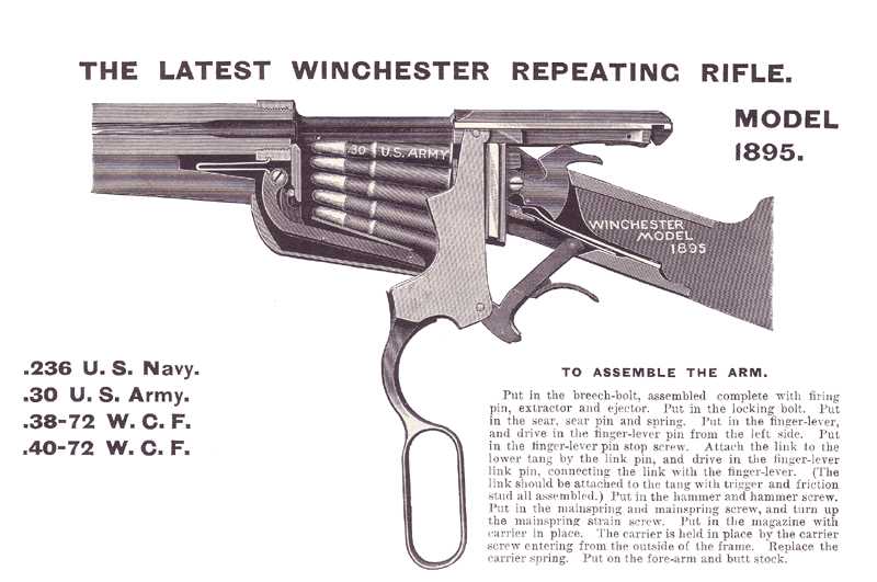 winchester sxp parts diagram