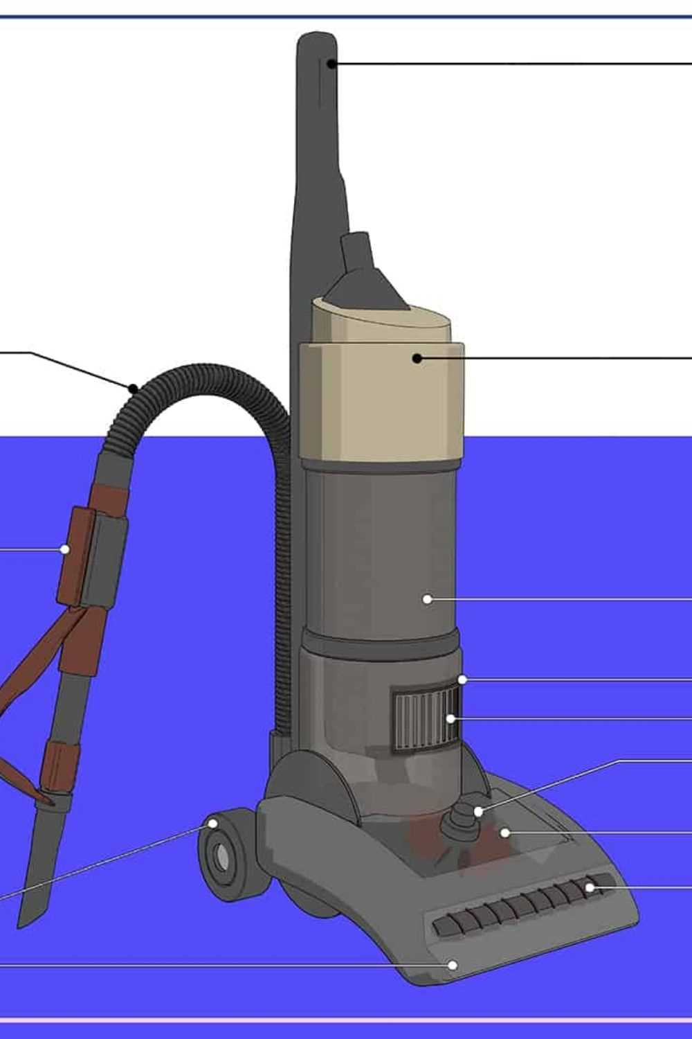 parts of a vacuum cleaner diagram