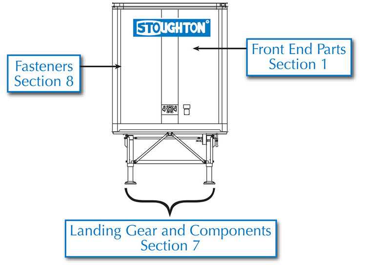 parts of a semi truck diagram