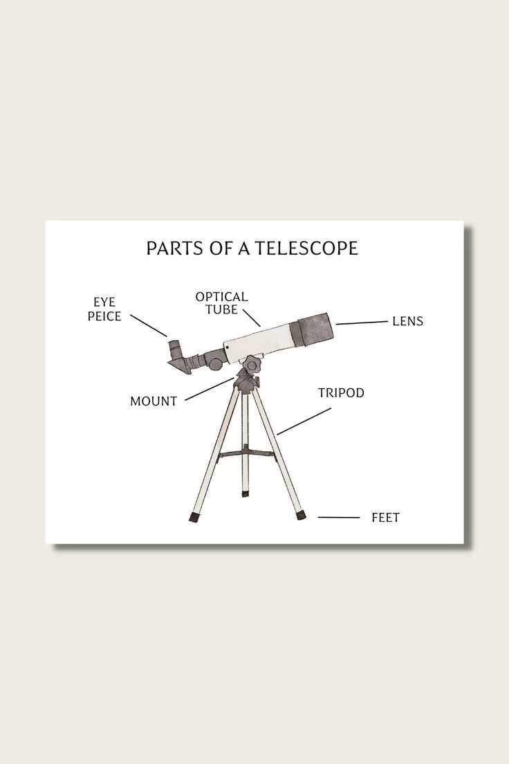 telescope parts diagram