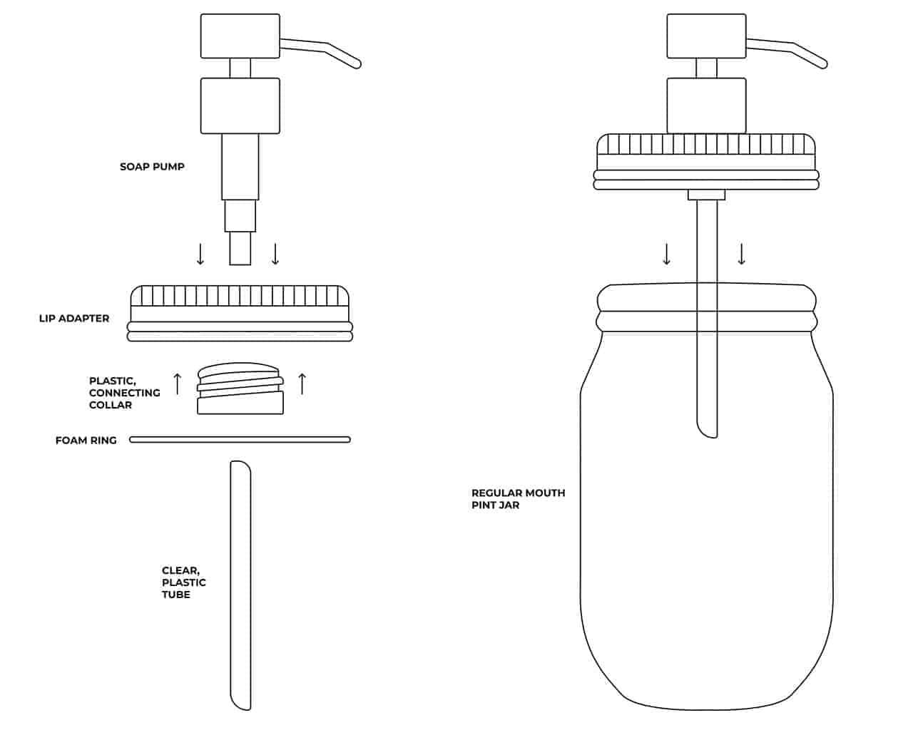 pitcher pump parts diagram