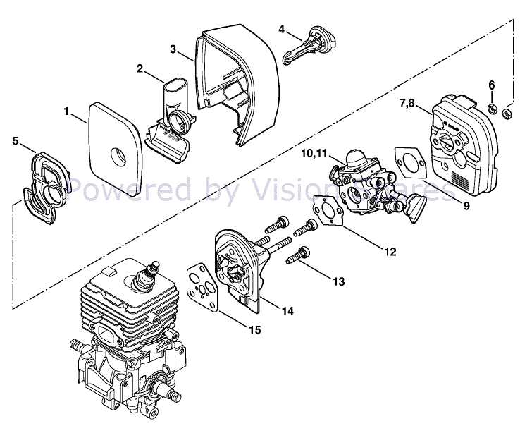 stihl sh86c parts diagram