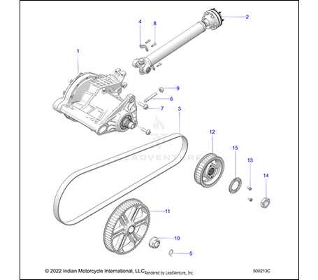 slingshot parts diagram