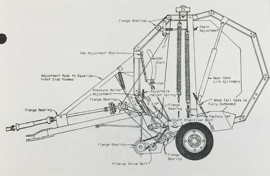 vermeer parts diagram