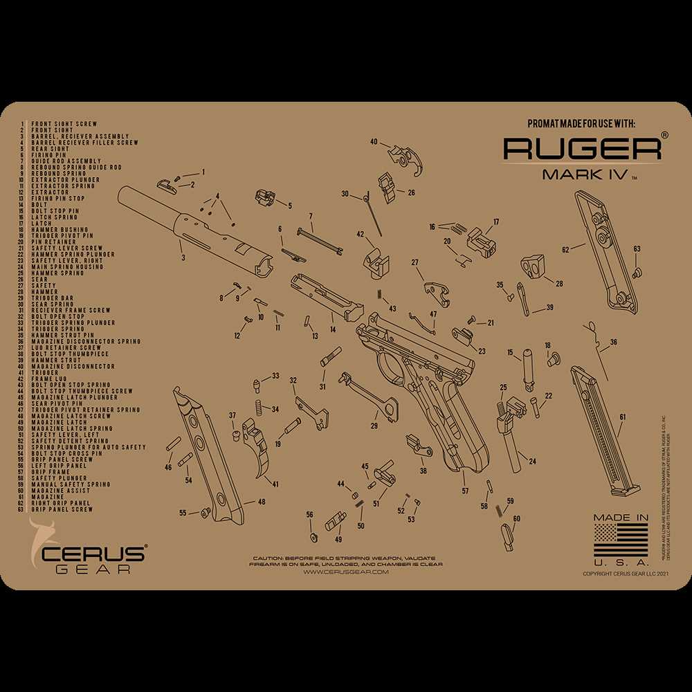 ruger mark iii parts diagram