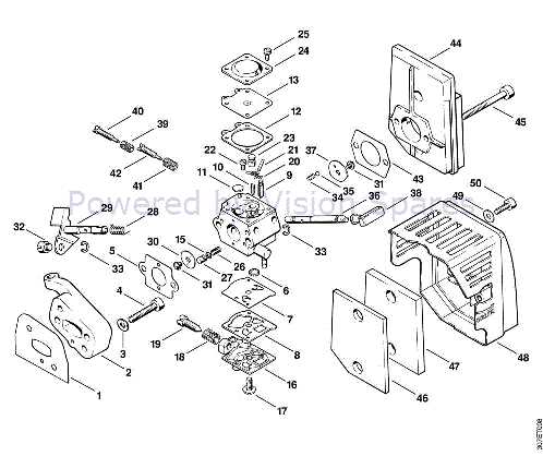 stihl fs81 parts diagram