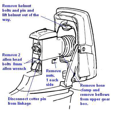 volvo penta sx a outdrive parts diagram