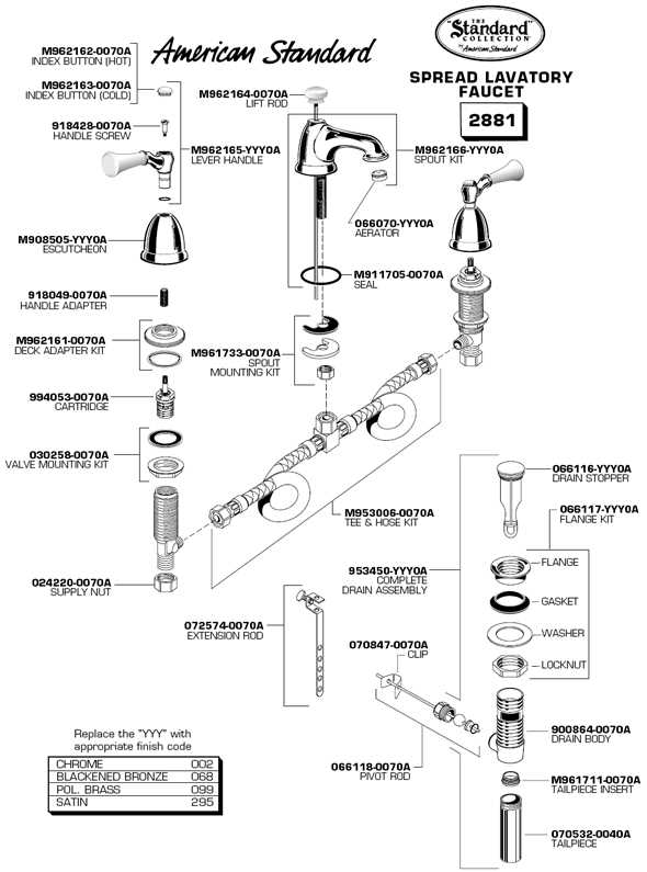 pfister shower faucet parts diagram