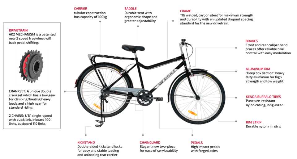 single speed bike parts diagram