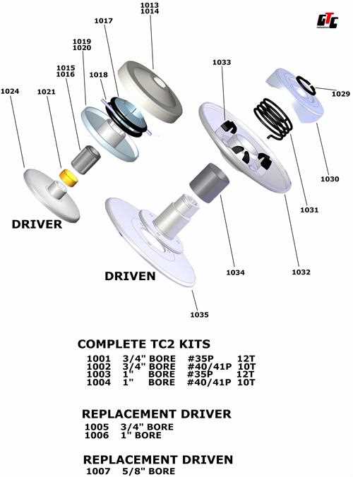 tecumseh 6.5 hp engine parts diagram