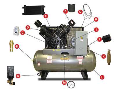 parts of an air compressor diagram