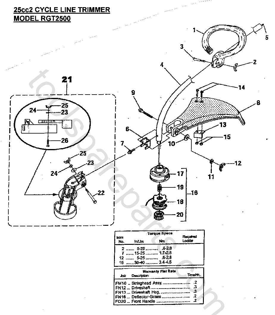 ryobi bc30 parts diagram