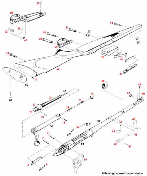 remington 770 parts diagram