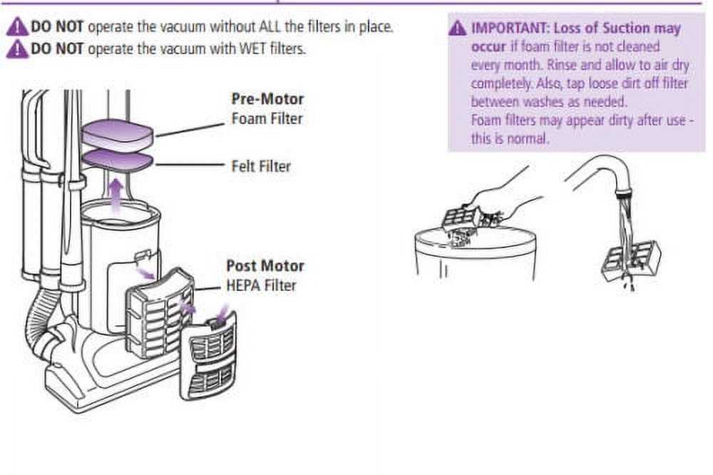 shark rotator nv500 parts diagram