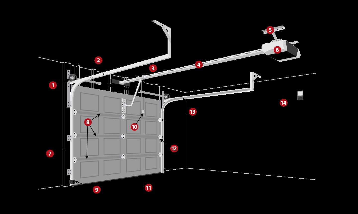 sears garage door parts diagram