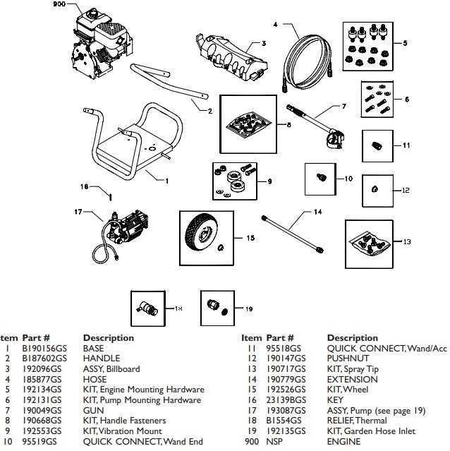 troy bilt parts diagram