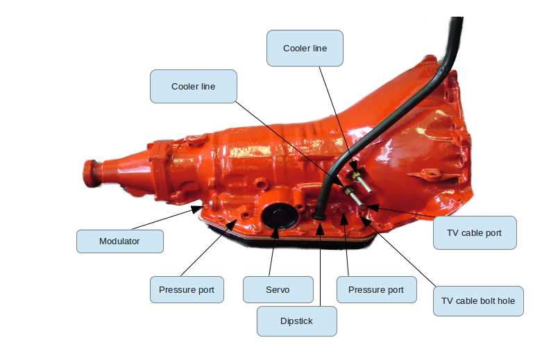 th350 parts diagram