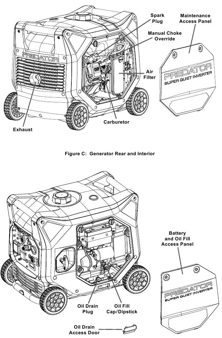 predator 3500 parts diagram