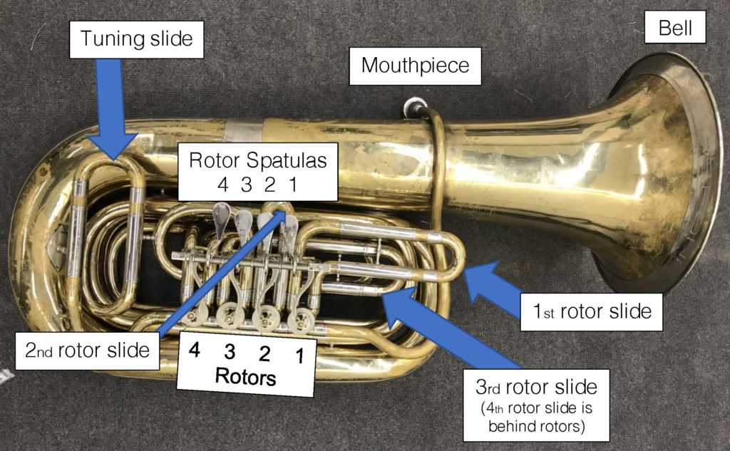 sousaphone parts diagram