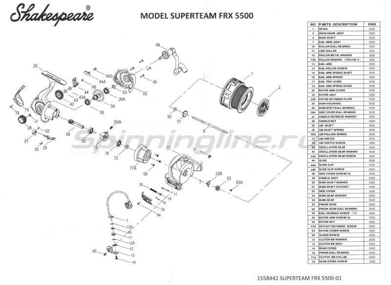 shakespeare reel diagrams & parts lists