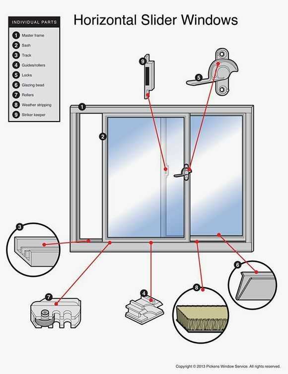 replacement window parts diagram