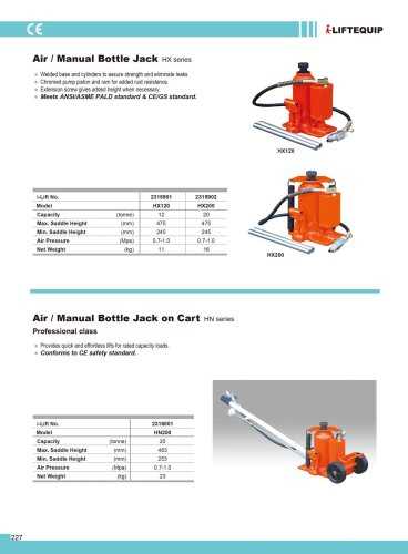 strongarm floor jack parts diagram